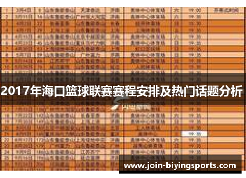 2017年海口篮球联赛赛程安排及热门话题分析 