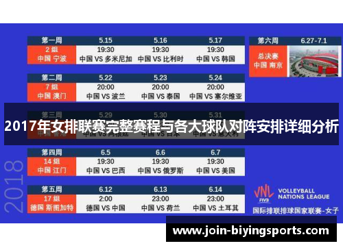 2017年女排联赛完整赛程与各大球队对阵安排详细分析