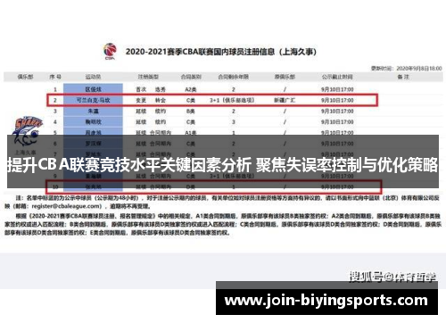 提升CBA联赛竞技水平关键因素分析 聚焦失误率控制与优化策略