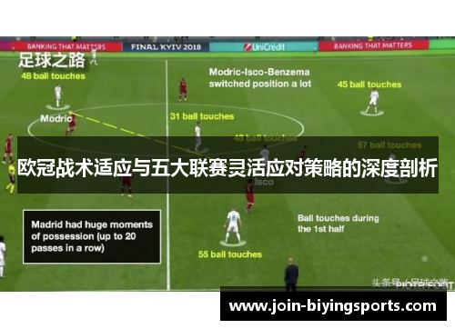 欧冠战术适应与五大联赛灵活应对策略的深度剖析