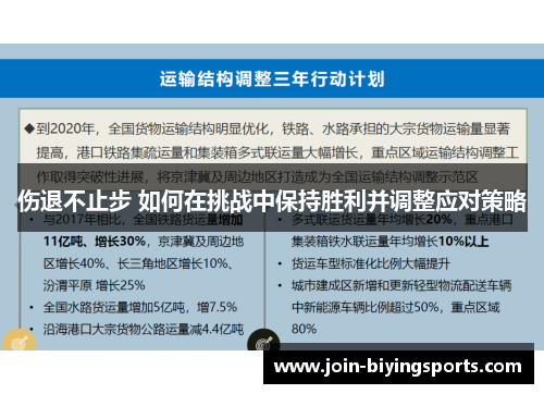 伤退不止步 如何在挑战中保持胜利并调整应对策略