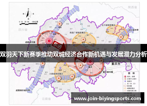 双羽天下新赛季推动双城经济合作新机遇与发展潜力分析