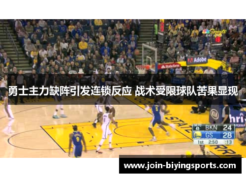 勇士主力缺阵引发连锁反应 战术受限球队苦果显现