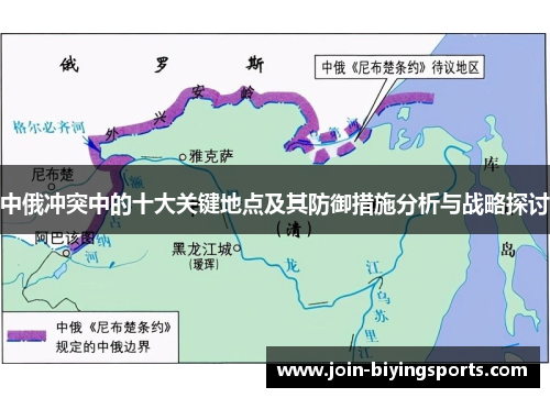中俄冲突中的十大关键地点及其防御措施分析与战略探讨