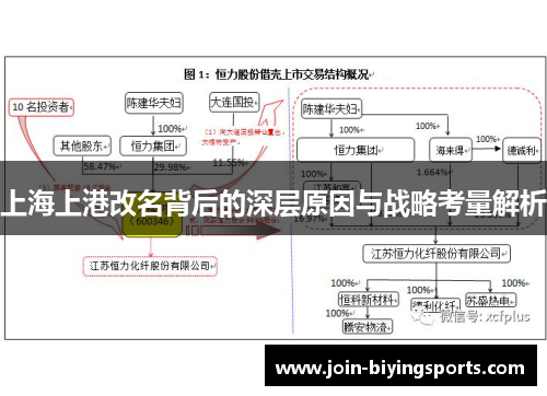 上海上港改名背后的深层原因与战略考量解析