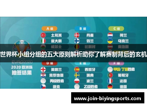 世界杯小组分组的五大原则解析助你了解赛制背后的玄机