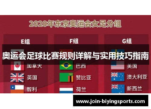 奥运会足球比赛规则详解与实用技巧指南
