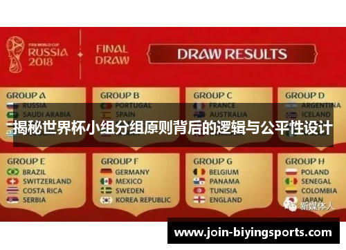 揭秘世界杯小组分组原则背后的逻辑与公平性设计