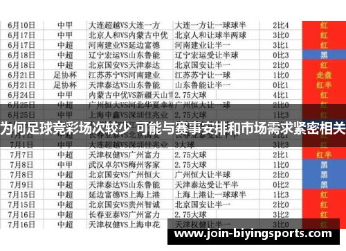 为何足球竞彩场次较少 可能与赛事安排和市场需求紧密相关