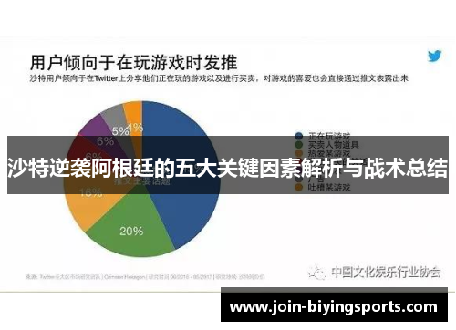 沙特逆袭阿根廷的五大关键因素解析与战术总结