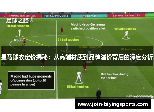 皇马球衣定价揭秘：从高端材质到品牌溢价背后的深度分析