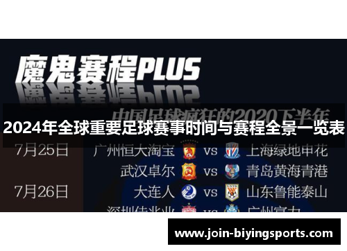 2024年全球重要足球赛事时间与赛程全景一览表 2024年全球重要足球赛事时间与赛程全景一览表