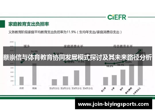 蔡崇信与体育教育协同发展模式探讨及其未来路径分析