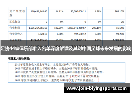 足协44家俱乐部准入名单深度解读及其对中国足球未来发展的影响