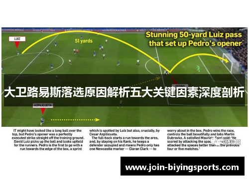 大卫路易斯落选原因解析五大关键因素深度剖析 大卫路易斯落选原因解析五大关键因素深度剖析