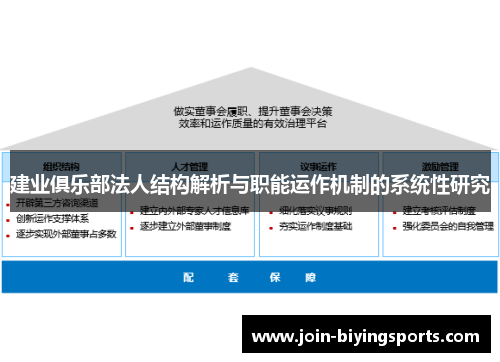 建业俱乐部法人结构解析与职能运作机制的系统性研究