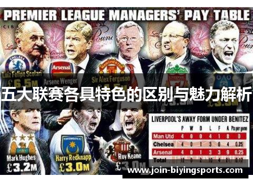 五大联赛各具特色的区别与魅力解析 五大联赛各具特色的区别与魅力解析