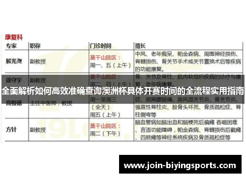 全面解析如何高效准确查询澳洲杯具体开赛时间的全流程实用指南 全面解析如何高效准确查询澳洲杯具体开赛时间的全流程实用指南