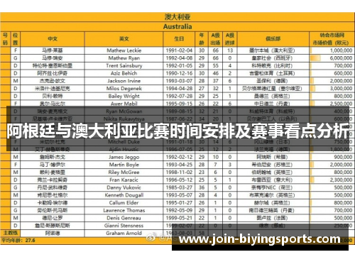 阿根廷与澳大利亚比赛时间安排及赛事看点分析