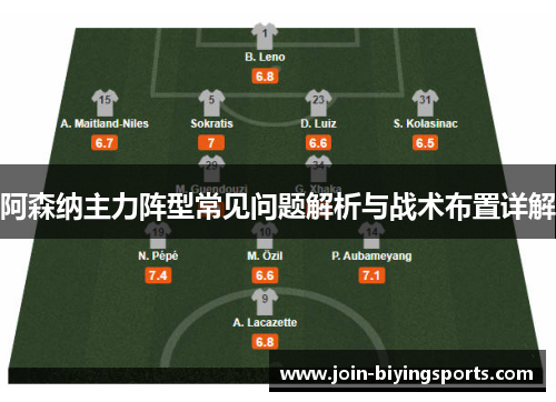 阿森纳主力阵型常见问题解析与战术布置详解