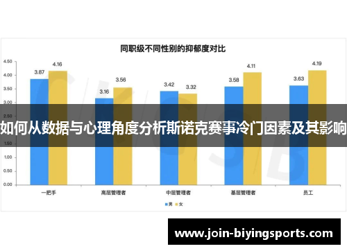 如何从数据与心理角度分析斯诺克赛事冷门因素及其影响